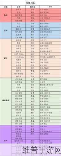 中国式家长全传说特长大揭秘