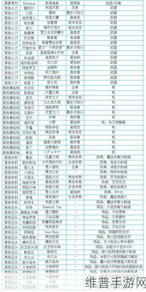 女神异闻录 5 电椅处刑与技能卡全解析