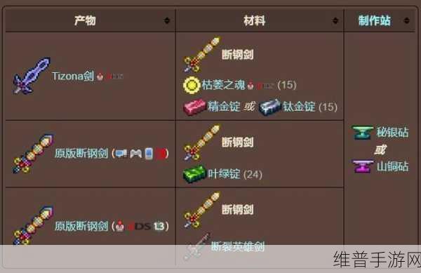泰拉瑞亚断钢剑觉醒全攻略指南