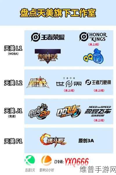Free   国产天美MDX：天美工作室 - 免费冒险手游【专题】