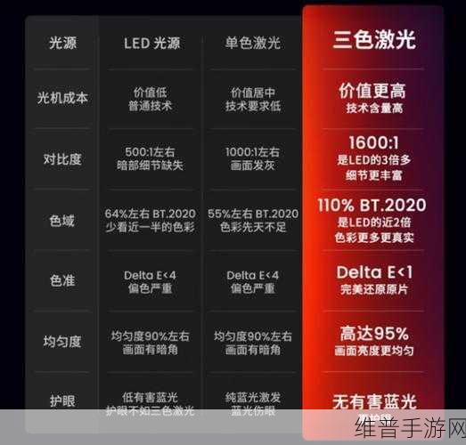 韩国三色电费2024免费在线观看:韩国三色电费:2024最新版【专题】