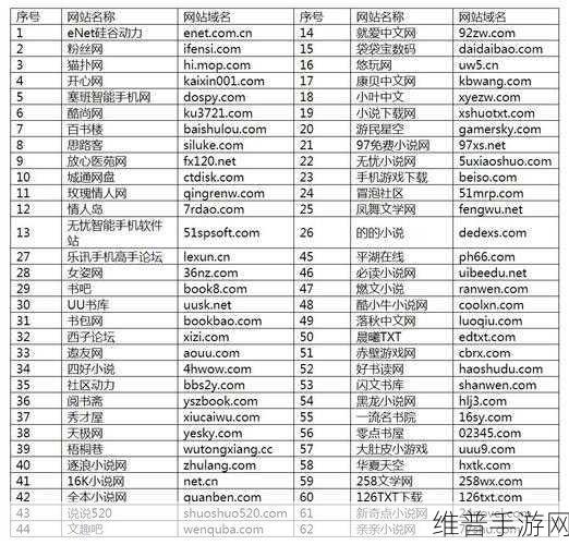 不良网站入口：防沉迷提醒【专题】