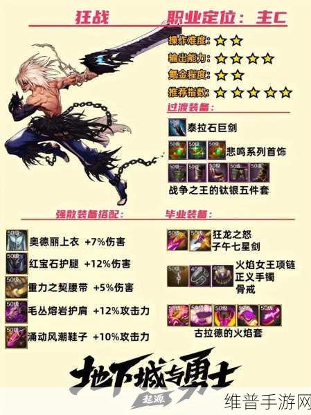 dnf90版本终极毕业装备：DNF手游：巅峰装备养成攻略【专题】