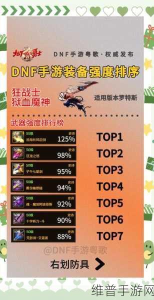 dnf90版本终极毕业装备:DNF手游:巅峰装备养成攻略【专题】