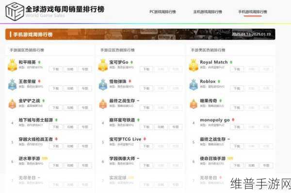 污网站免费：热门游戏排行榜【专题】