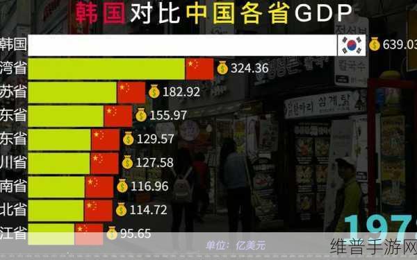 《亚洲人成网77777亚洲色》：亚洲风云：崛起之路【专题】