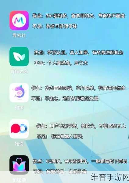 成人免费黄色软件：成人休闲娱乐社交APP【专题】