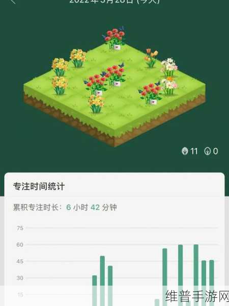 槽溜 2021 入口:《槽溜2021》手游福利入口【专题】