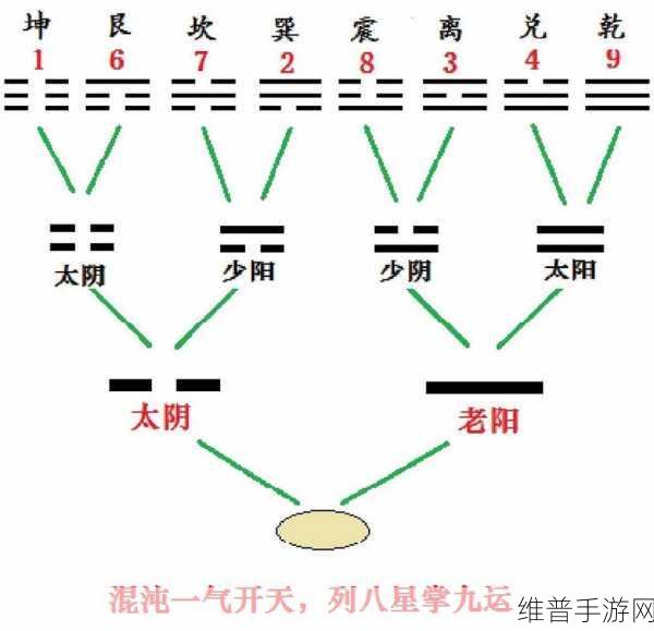 黑料社：八卦星球【专题】