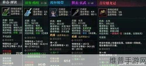 佣兵突击队必备装备秘籍大公开