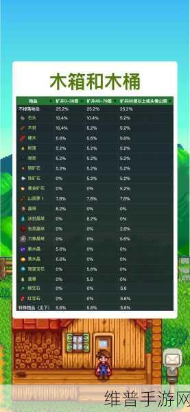 星露谷物语丢失物品找回秘籍大公开