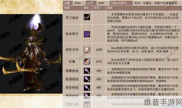深入暗黑魔法世界，旧日传说中文版安卓游戏下载全攻略