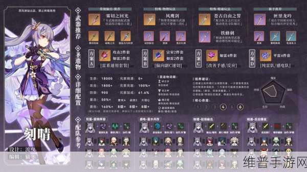 原神刻晴圣遗物与武器的完美搭配指南
