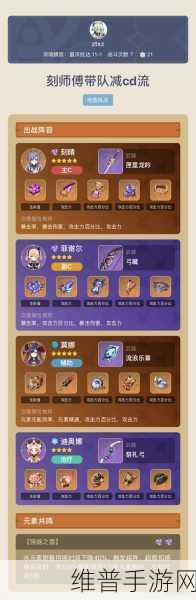 原神刻晴圣遗物与武器的完美搭配指南