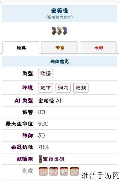 泰拉瑞亚肉山后装备:《泰拉瑞亚》肉山BOSS通关装备推荐【专题】