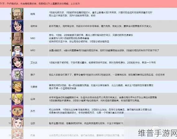 航海王壮志雄心段位等级全解析