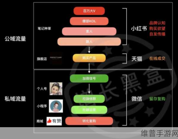 豪车赚赚乐，解锁小汽车合成赚钱新风尚的游戏攻略