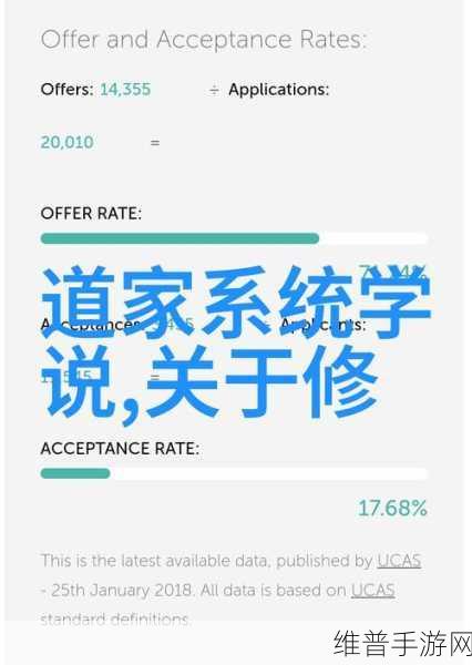 精产国品一二三产区乱码：精品国产123区游戏【专题】