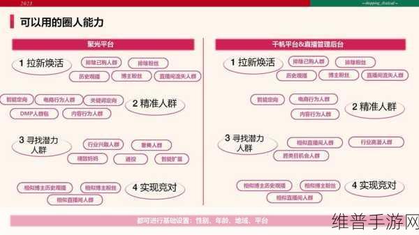 免费b站推广网站入口202:免费B站推广助手-轻松涨粉2024【专题】