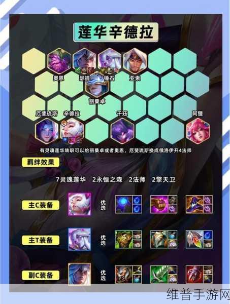 辛德拉魔球碰撞，解锁趣味休闲益智新体验的游戏攻略
