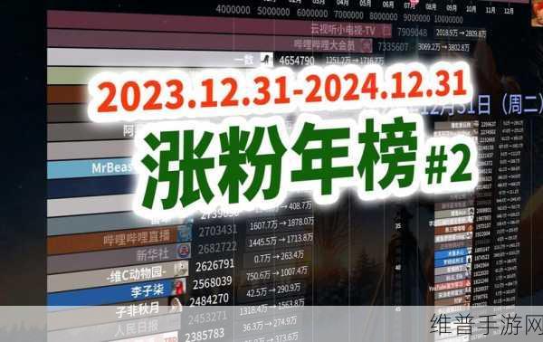 2024年b站永远不收费：2024年B站免费畅玩，永久无需充值【专题】