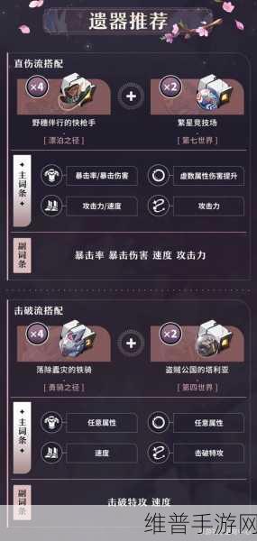 崩坏星穹铁道巡猎三月七技能全解析