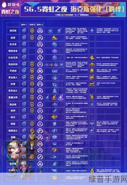 金铲铲之战 S12 赛季金色追求海克斯奖励全解析