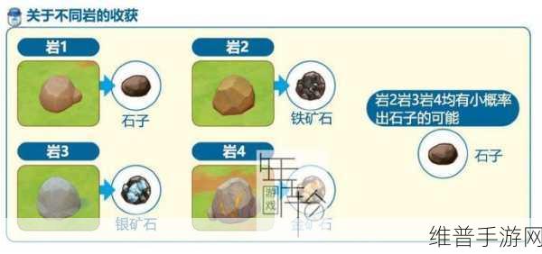 大地资源官网:大地资源-挖矿放置游戏【专题】