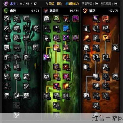 巫妖王之怒血dkpvp天赋：巫妖王之怒：血魔骑士PVP最强攻略【专题】