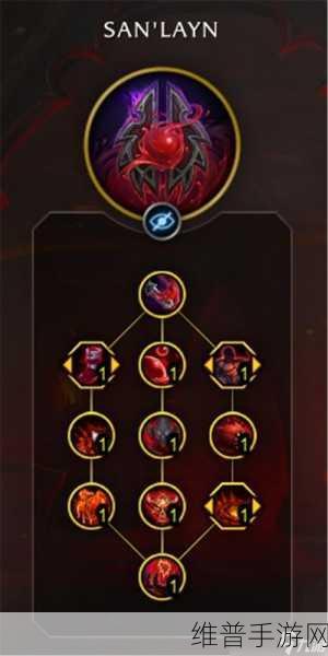 巫妖王之怒血dkpvp天赋:巫妖王之怒:血魔骑士PVP最强攻略【专题】