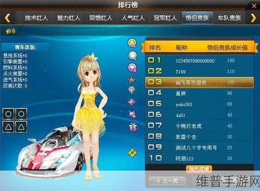 qq飞车情侣贵族单人：QQ飞车极速情侣·贵族单排【专题】