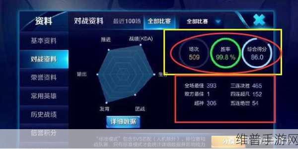 王者荣耀对战快捷消息全解析