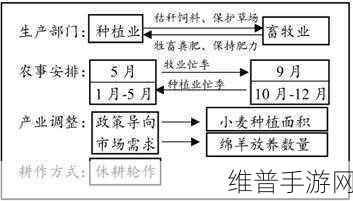 日本三线和欧洲的品牌对比:```【专题】