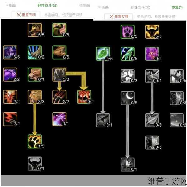 魔兽世界德鲁伊武器选择：《魔兽世界》德鲁伊武器搭配攻略【专题】