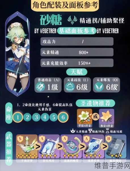 原神香菱的多元培养策略全解析