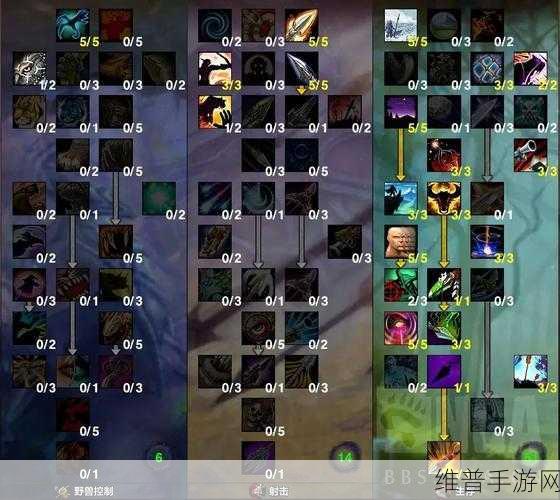 WLK生存猎人一键输出宏：一键爆发 - 生存猎人伤害助手【专题】