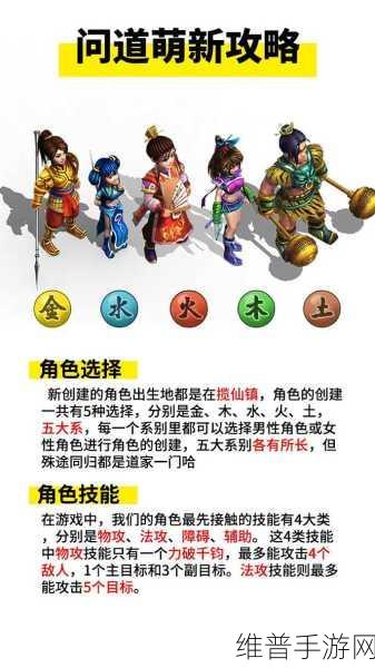 问道手游礼包领取全攻略,1717 中心大放送