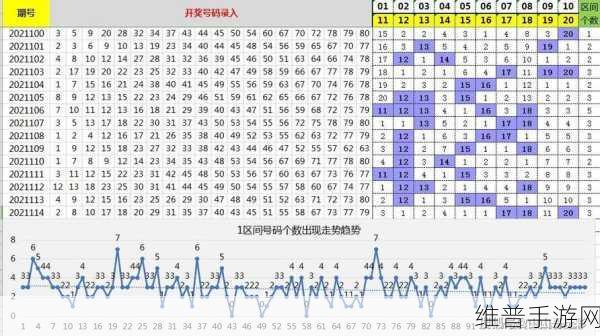 国产成人一区二区三区别：热门游戏分区推荐【专题】
