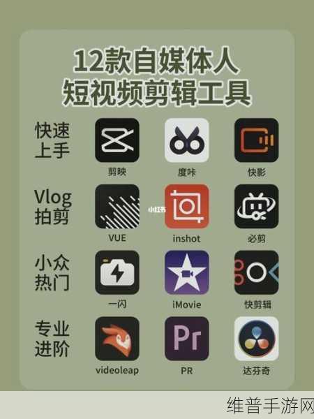 成品短视频软件大全下载苹果：热门短视频剪辑APP合集-iOS版【专题】