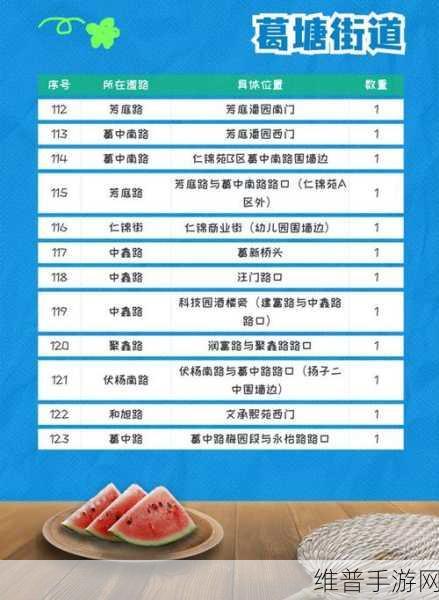 朝阳群众吃瓜网站官网:吃瓜星球 - 热门八卦社区【专题】