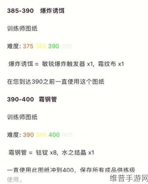 魔兽烹饪冲级秘籍,1-450 级全攻略