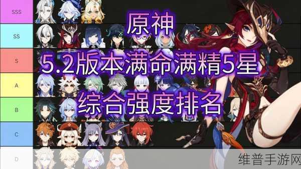 原神满命角色所需成本大揭秘