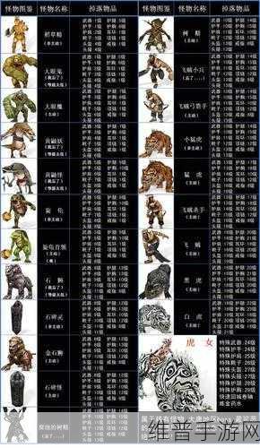 勇者试炼，合成之旅的冒险闯关秘籍与官方下载安装指南