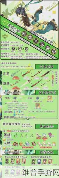 原神基尼奇技能全解析 助你称霸提瓦特