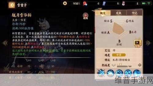 决战平安京，雪童子技能深度探秘（上篇）
