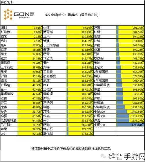 免费十大看行情不收费:十大免费股票实时行情APP推荐【专题】