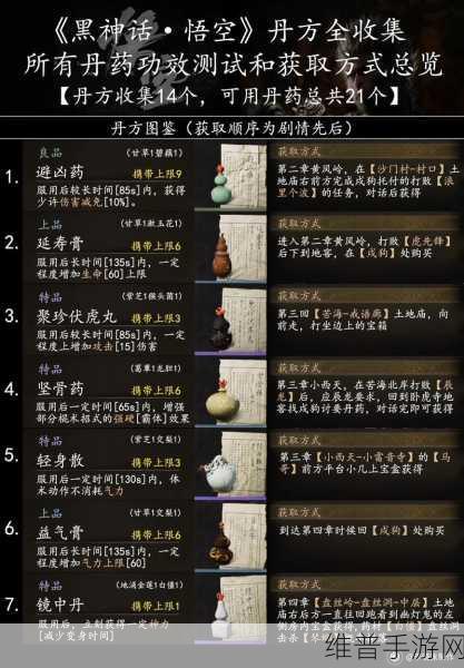 黑神话悟空手游，五鬼葫芦获取全攻略