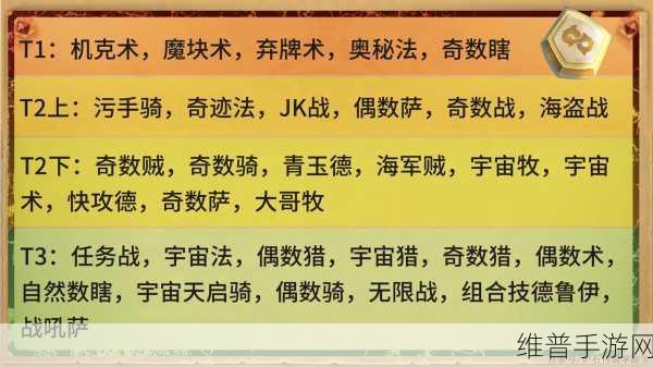 炉石传说,任务挖宝无限术深度剖析与完美构筑