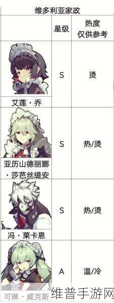 绝区零，阵营选择差异全解析