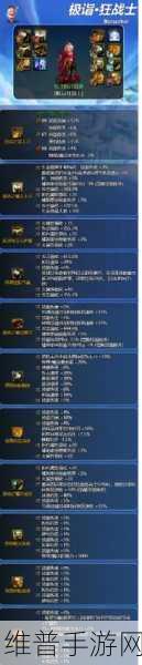 地下城与勇士,起源光之颂歌鞋子装备深度解析